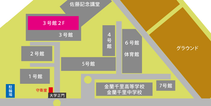 代替文字
