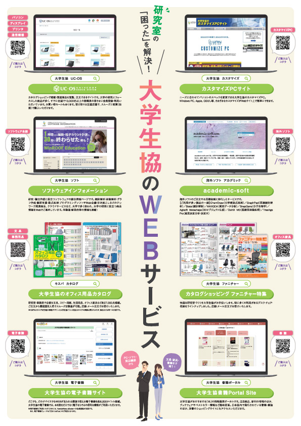 カタログショッピング