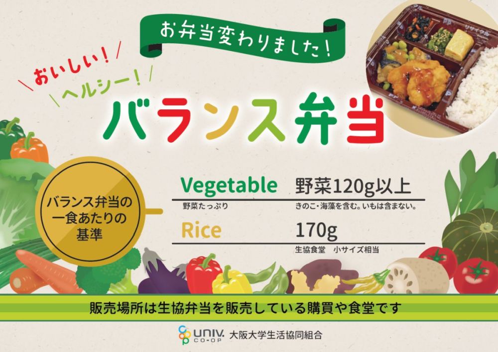 VOCメニュー