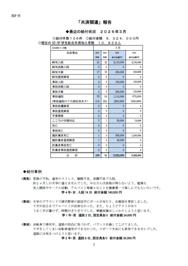 3月