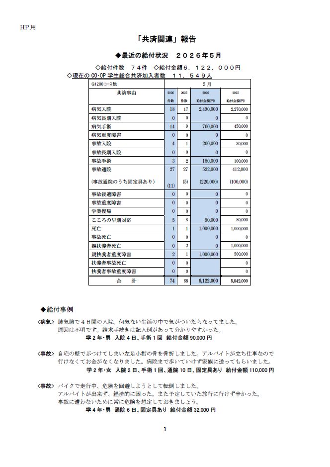 5月