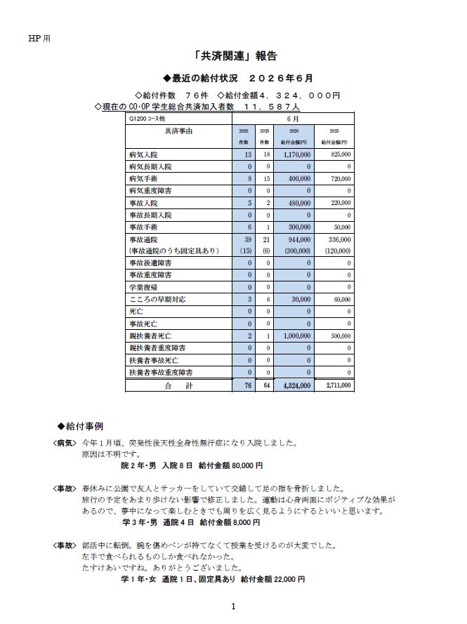 12月