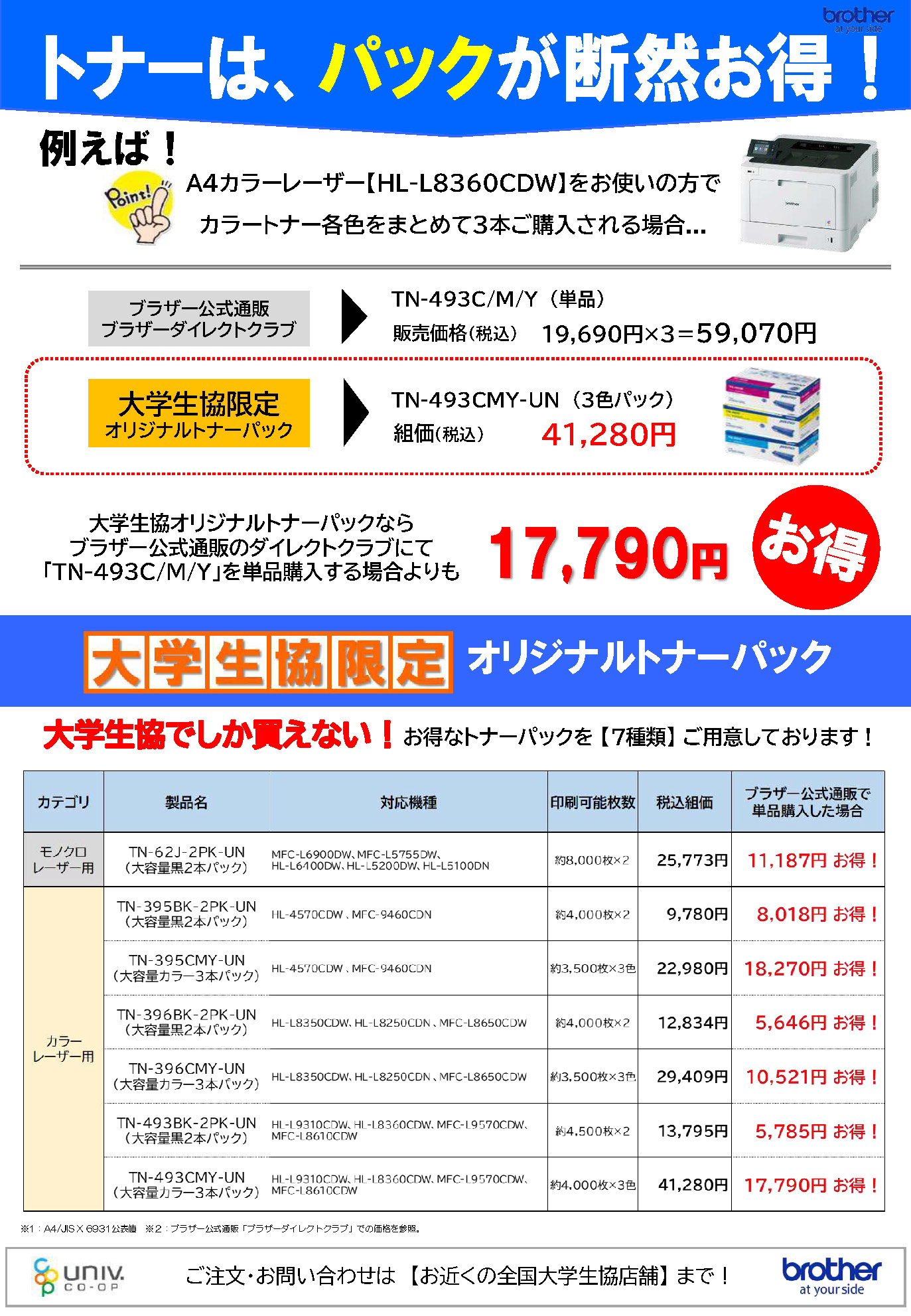 各種メーカーチラシ