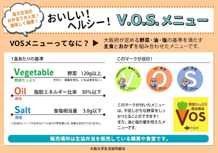 VOCメニュー