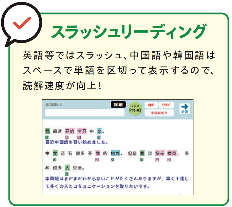 スラッシュリーディング